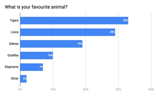 bar-chart.png