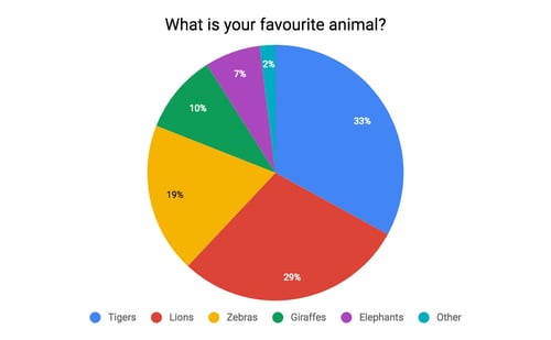 pie-chart.png