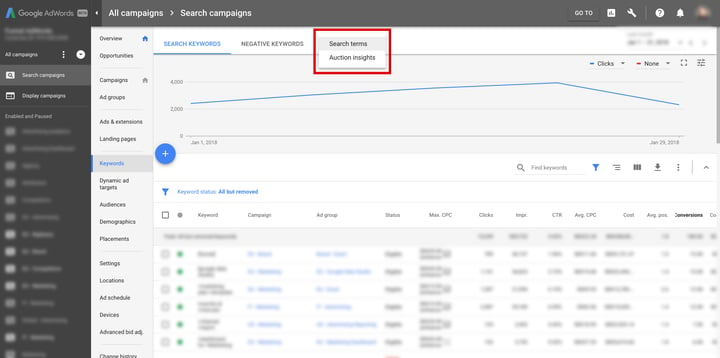 Google AdWords Search Term Report
