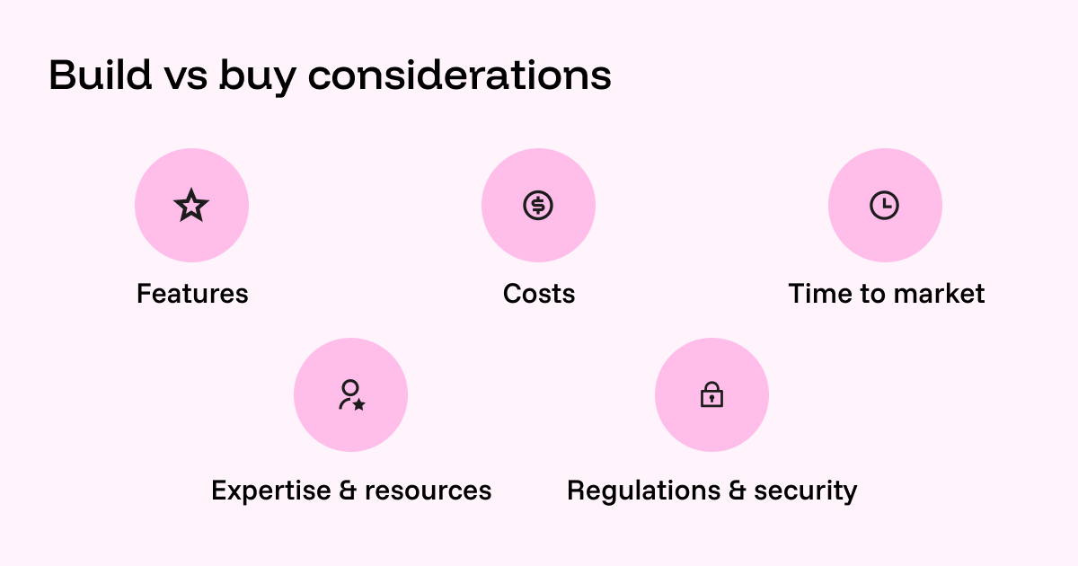 build v buy (1)