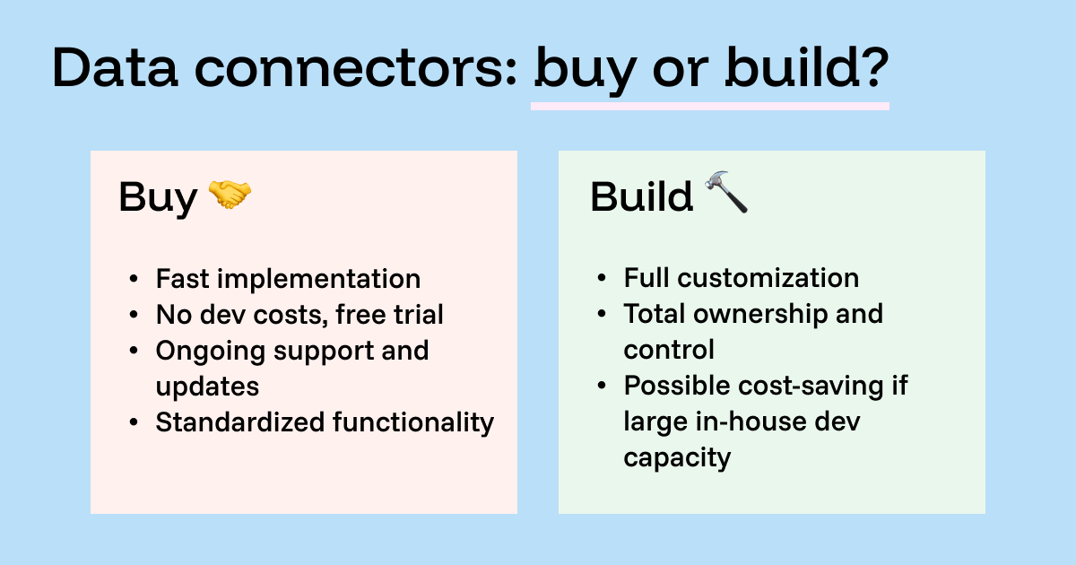 buy v build (2)