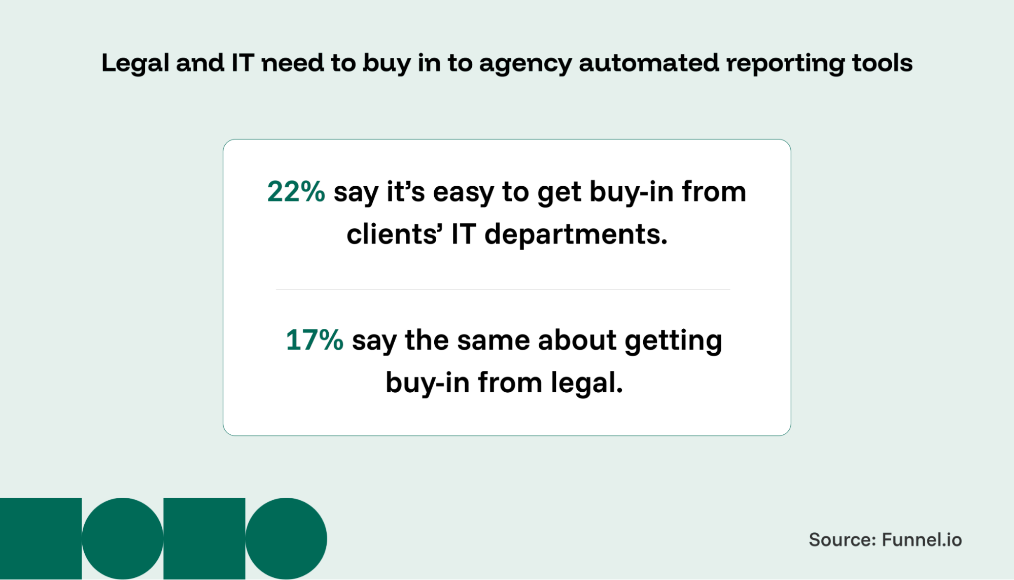 data security governance automated reporting tools
