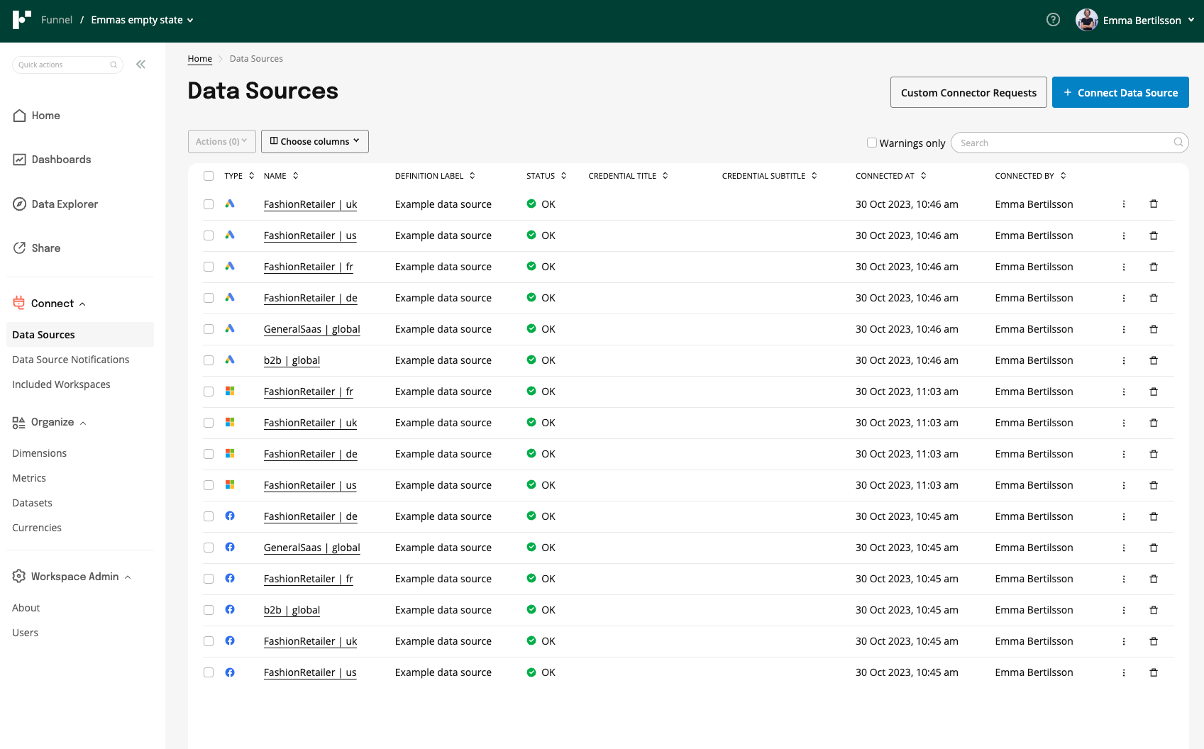 funnel data connectors data insights dashboard