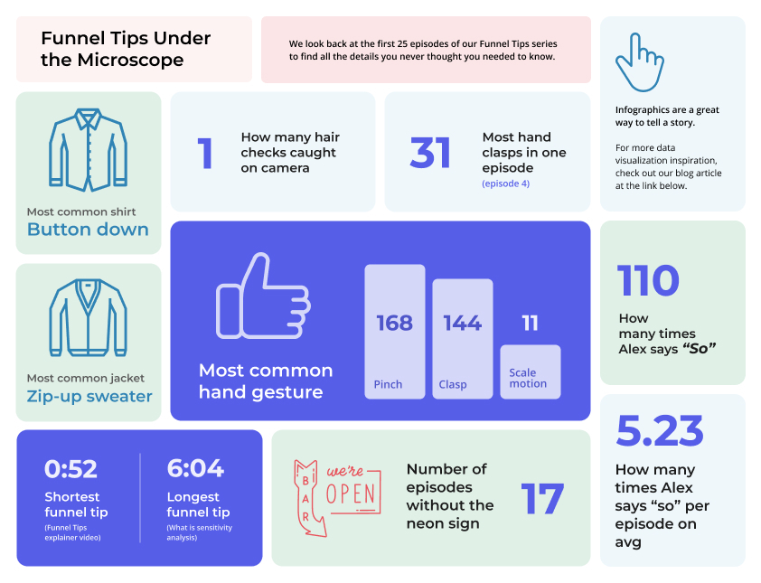 funnel_tips_infographic