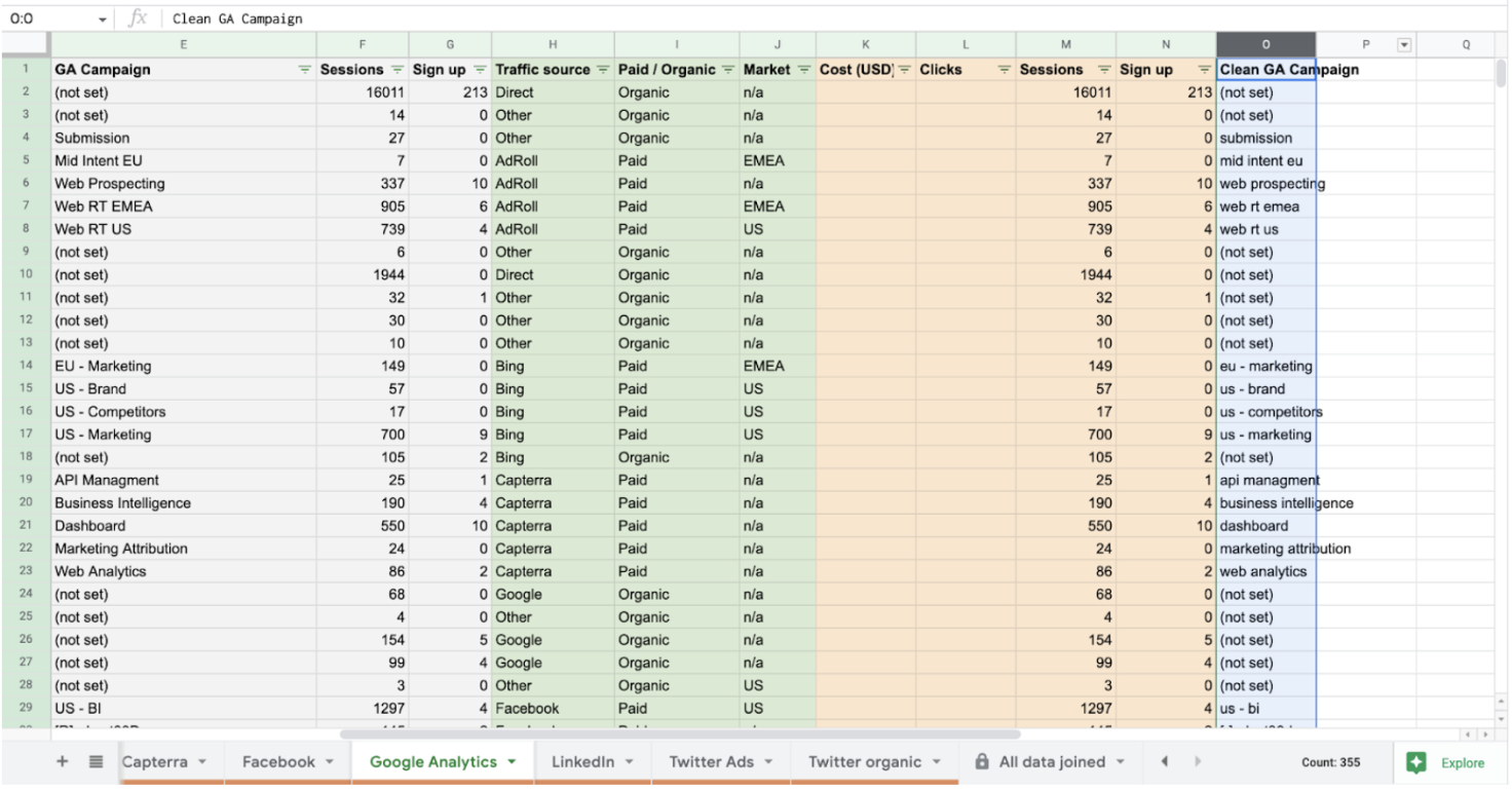 google sheets harmonizing data transformation example