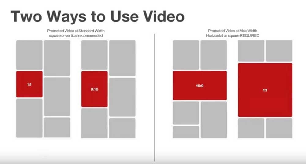 how-to-use-video-on-pinterest