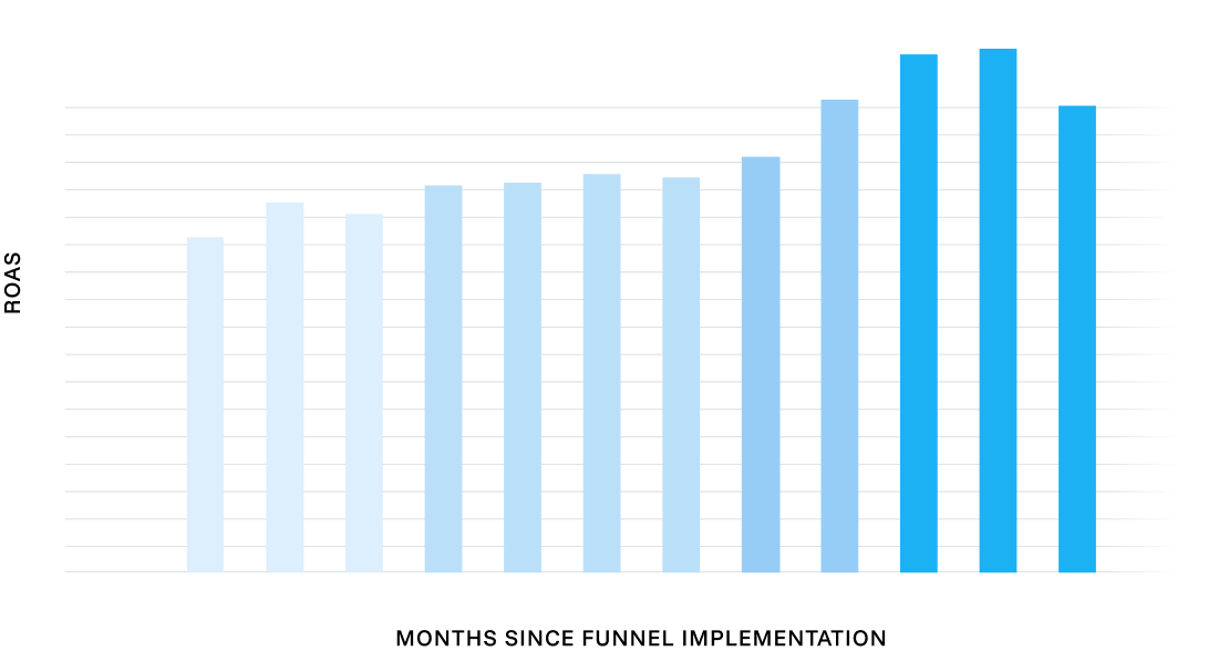 img_graph-1