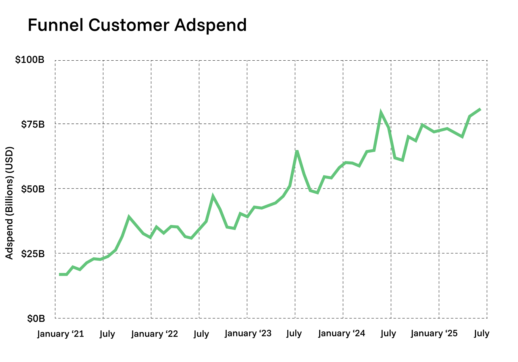 img_graph_3x img_graph_3x