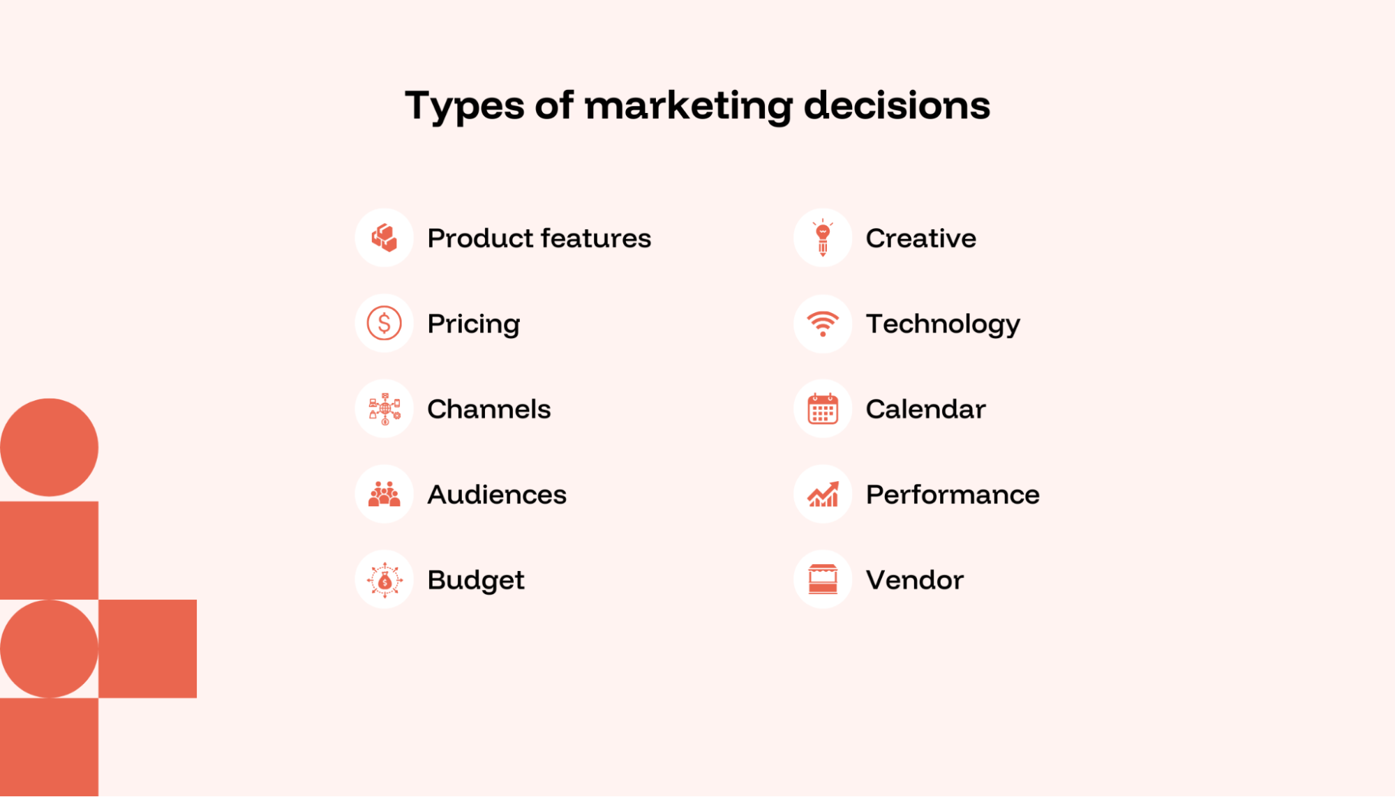 marketing decision making types