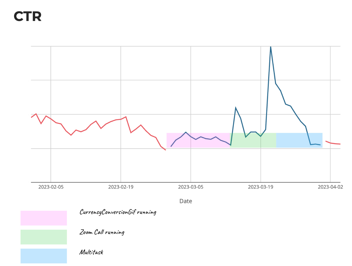 new-graph