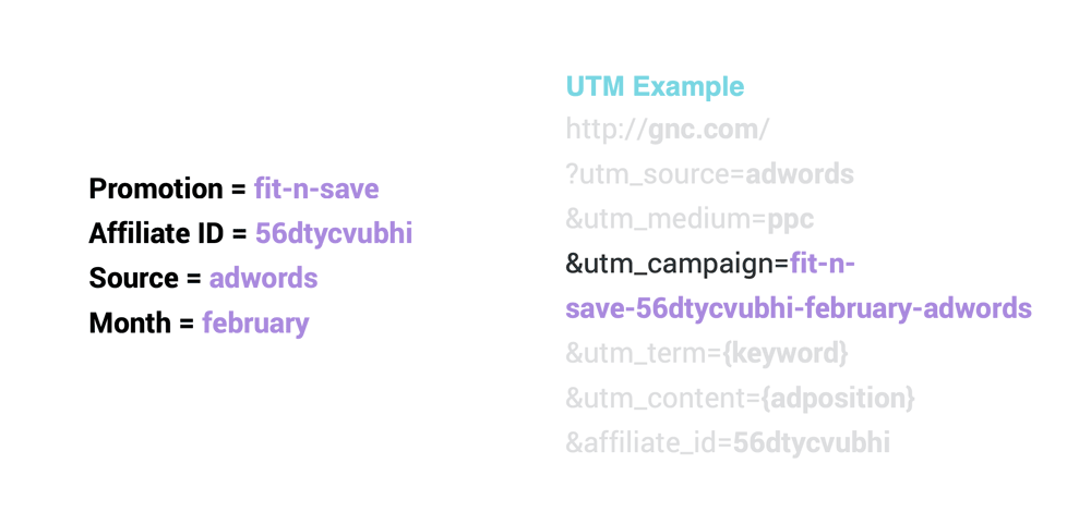 utm-naming-4