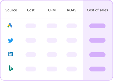 No code data transformation