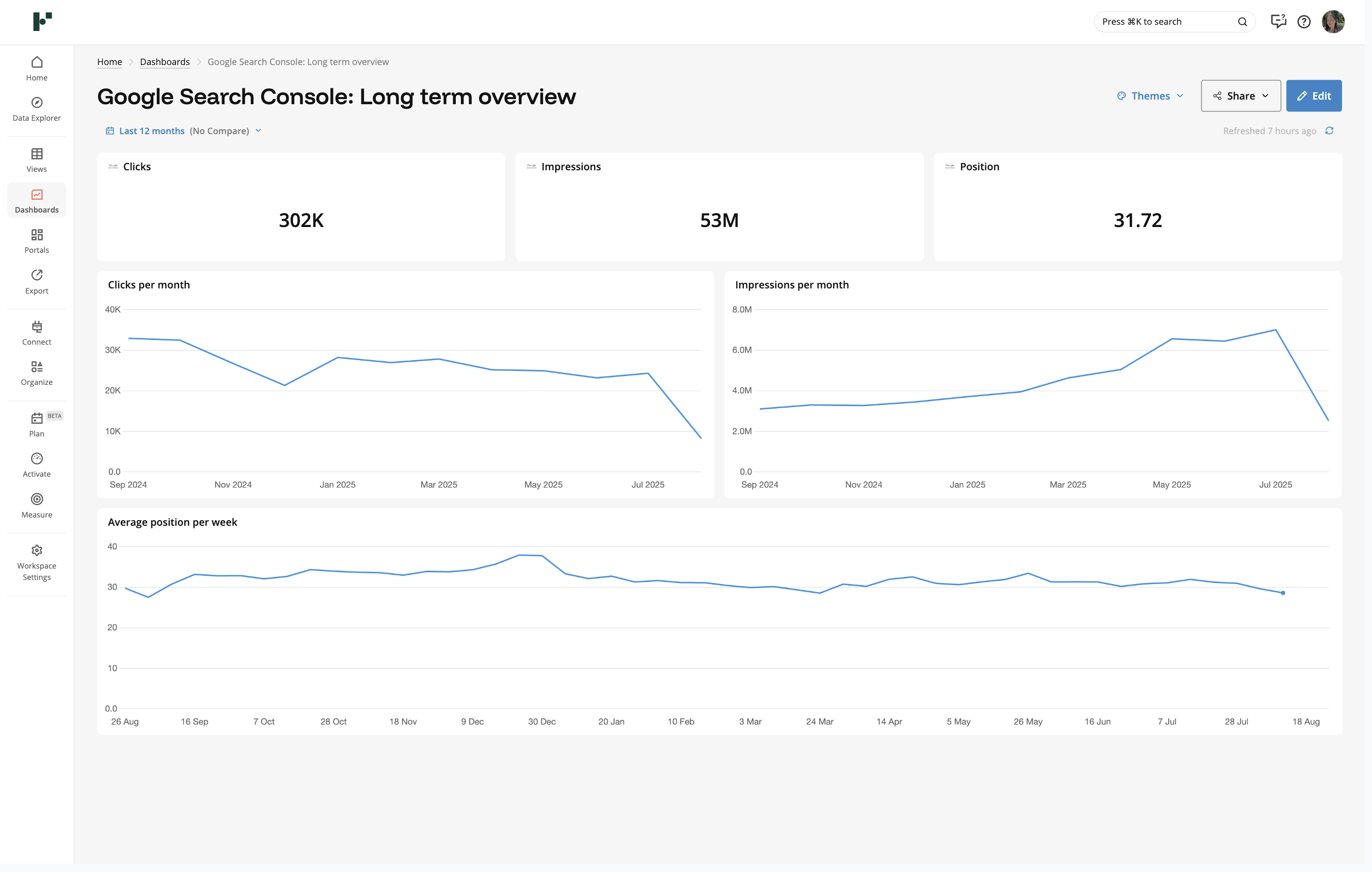 seo_long_term_overview_modal_image-DLqngiTZ