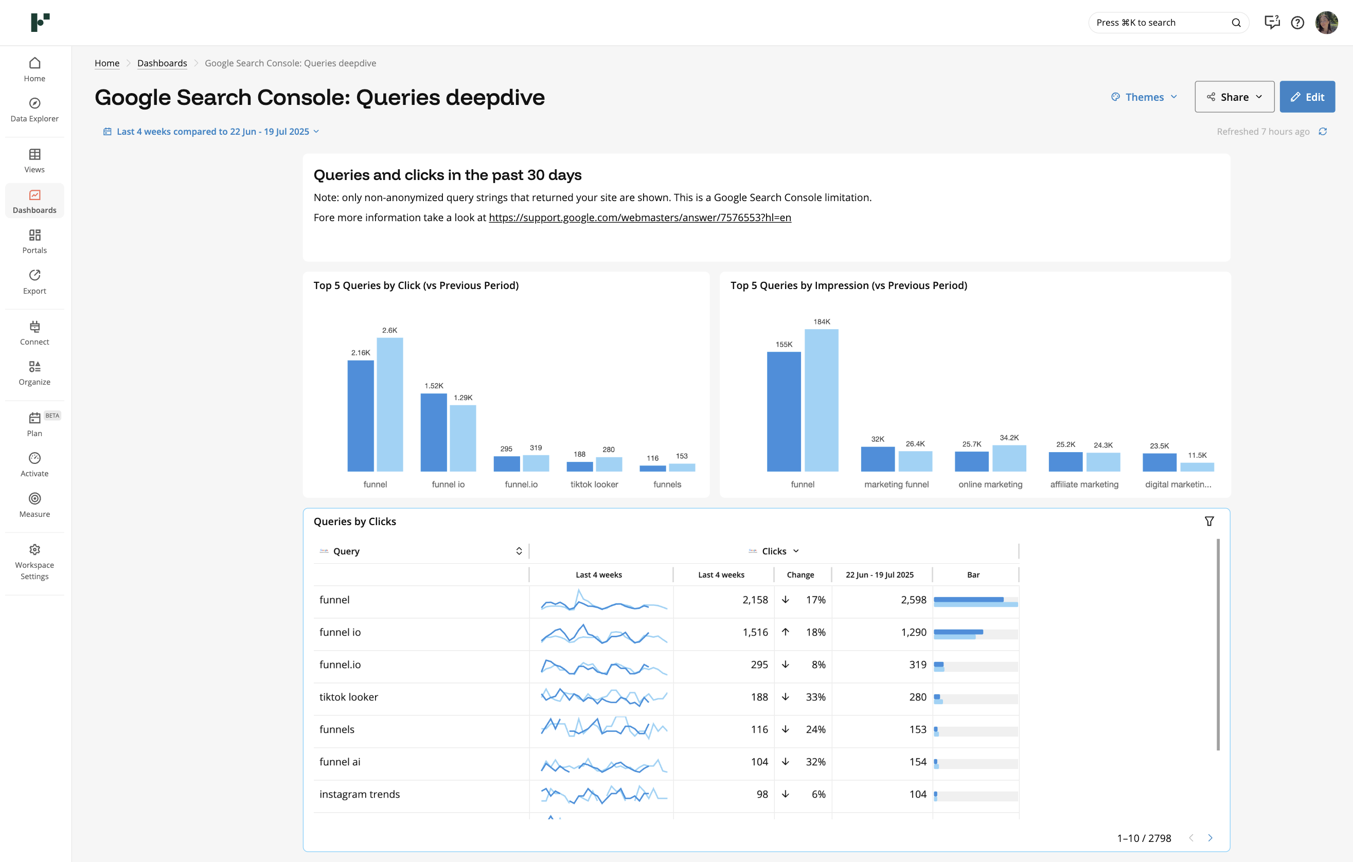 seo_queries_deepdive_modal_image-CKaAhqoR