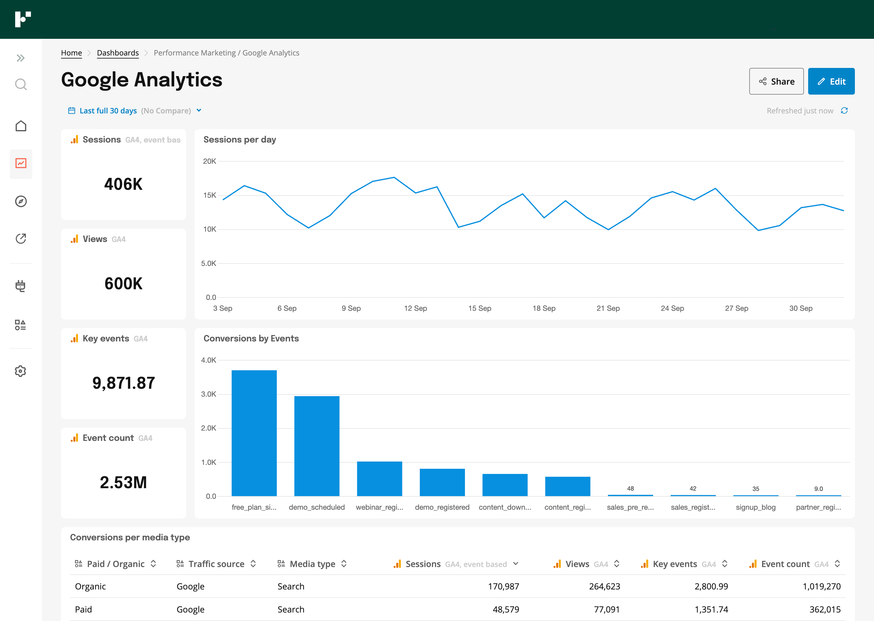 google_analytics_modal_image