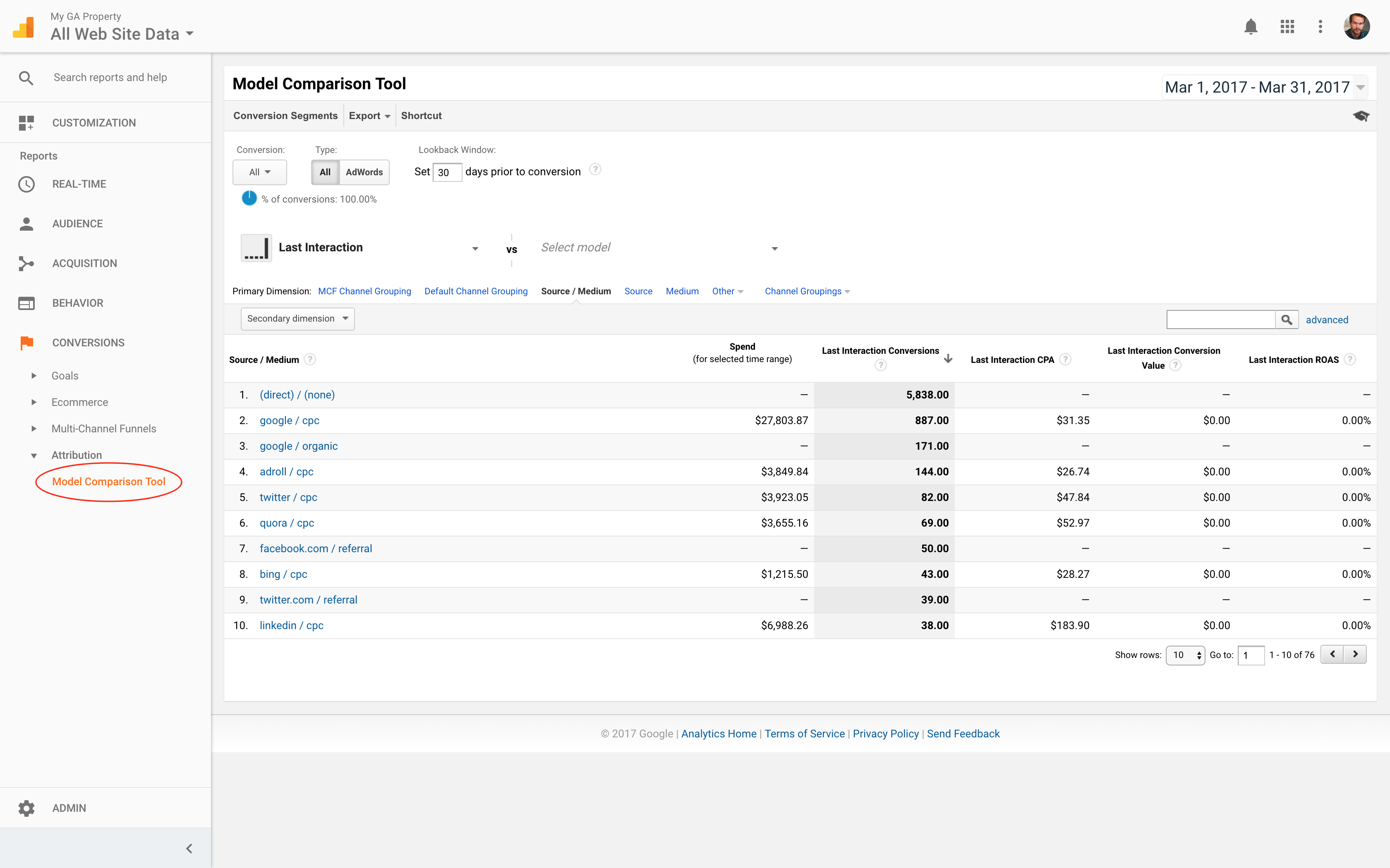 google-analytics-model-comparison-tool-cost-data.png