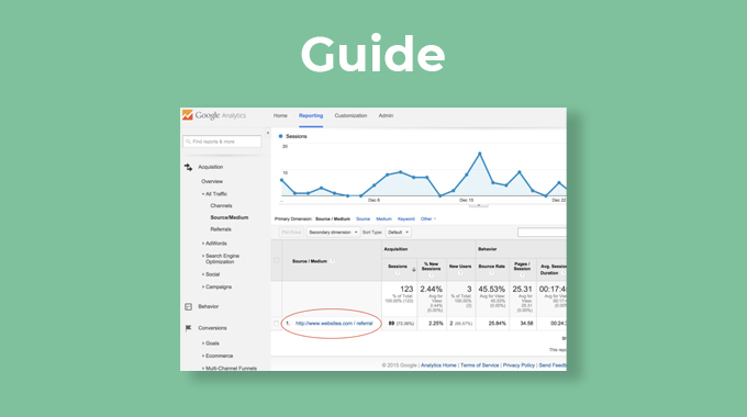 Complete Guide to Google Analytics UTM tagging