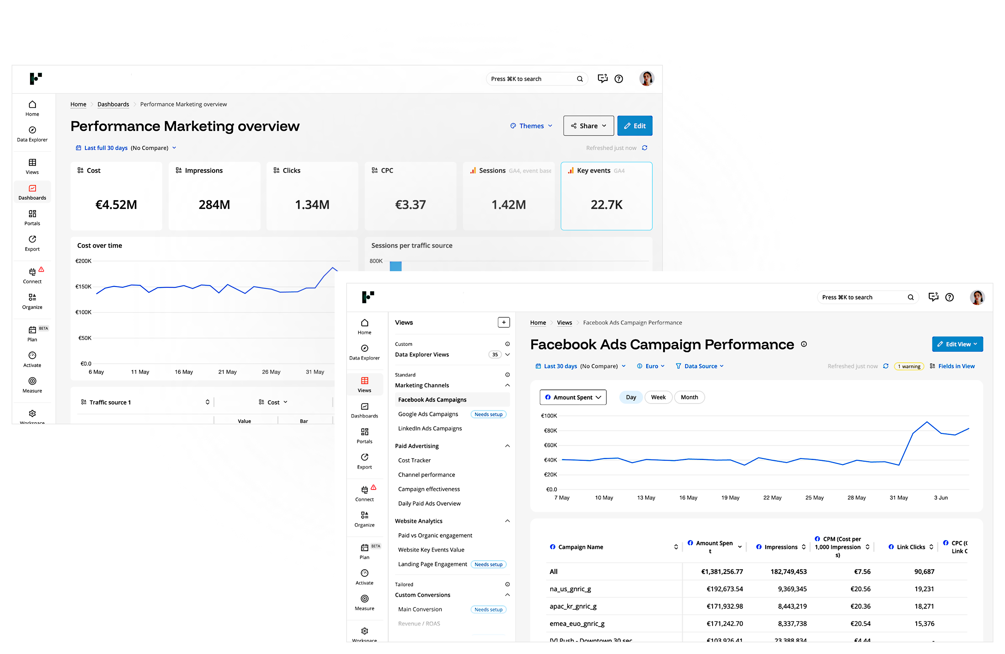 img_dashboards img_dashboards