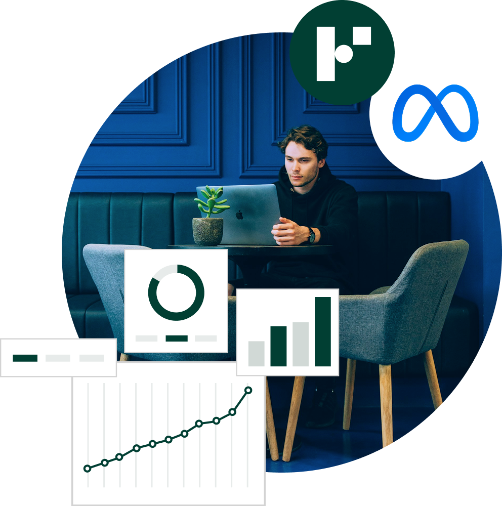 Boost ad performance on Meta with Funnel Boost ad performance on Meta with Funnel