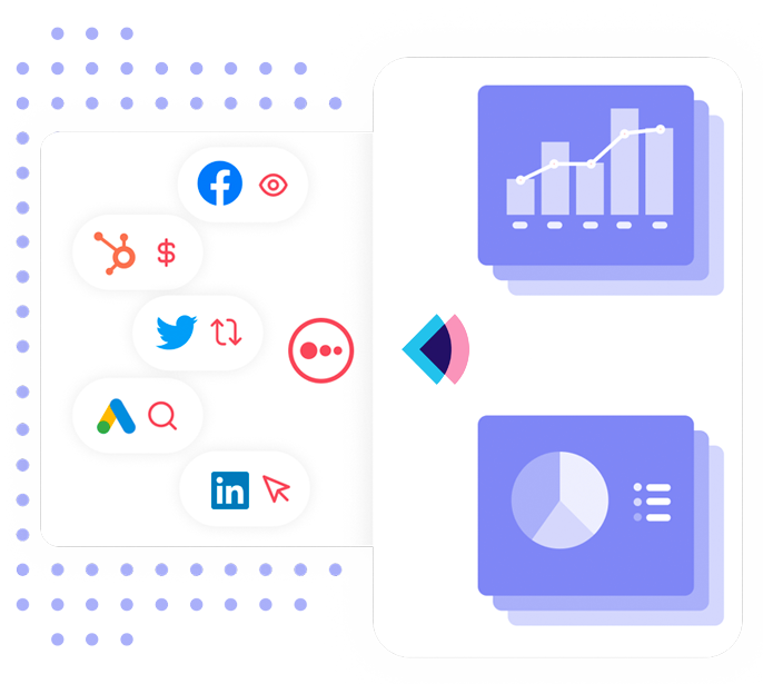 Marketing data in Siftlab | Funnel