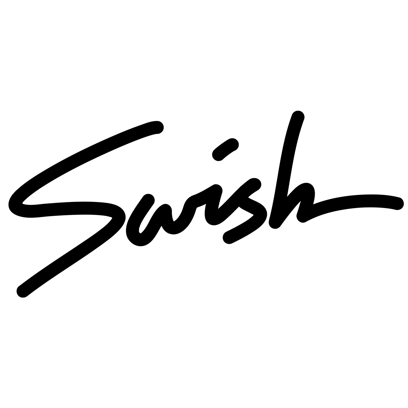 Swish is a performance-focused media agency built for brands that demand real results. From strategy to optimization, we move fast, think smart, and treat your goals like our own. We exist to cut through the noise, kill the fluff, and deliver marketing that actually moves the needle. No vanity metrics, no guesswork — just smart strategy, sharp execution, and results that speak louder than buzzwords. logo