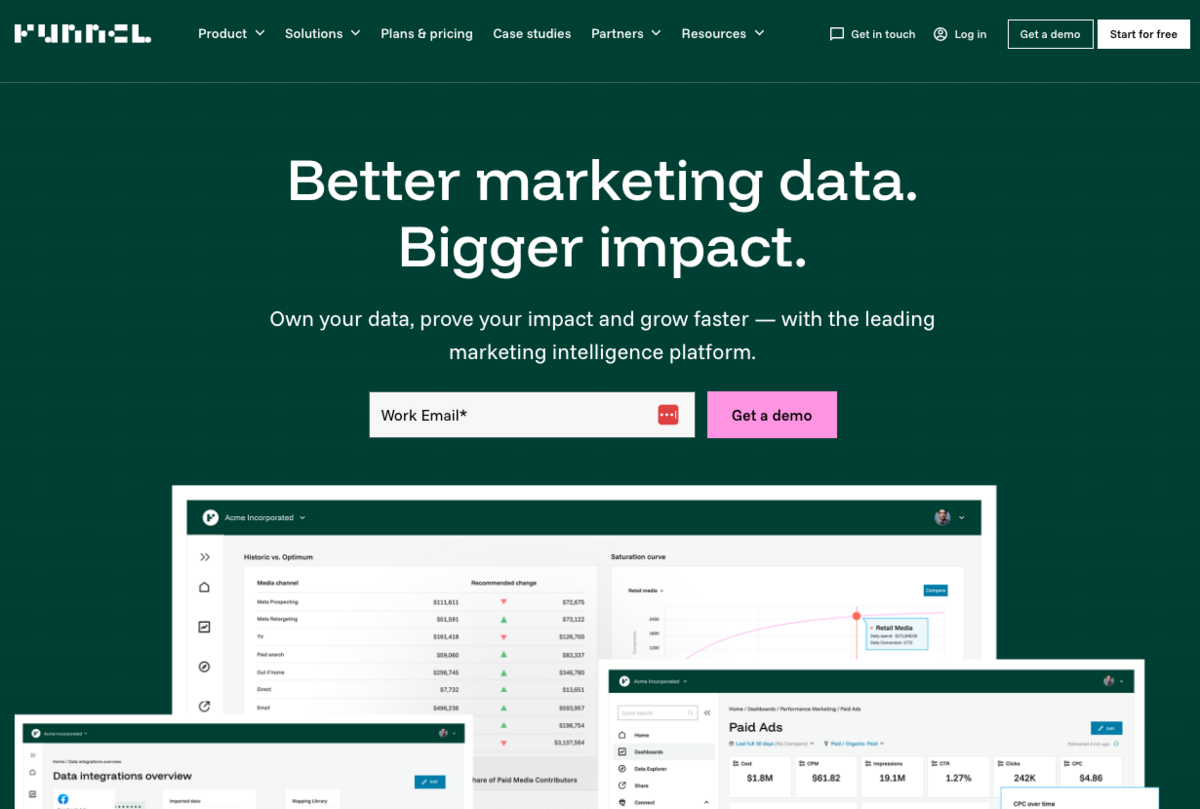 Abstract concept representing Funnel’s marketing intelligence dashboards, ad performance tracking, and connected data sources Show less