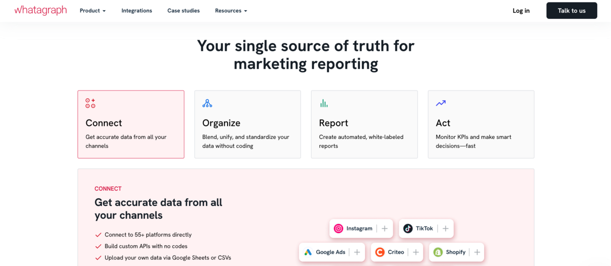 Four feature blocks showing connect, organize, report, and act for marketing data