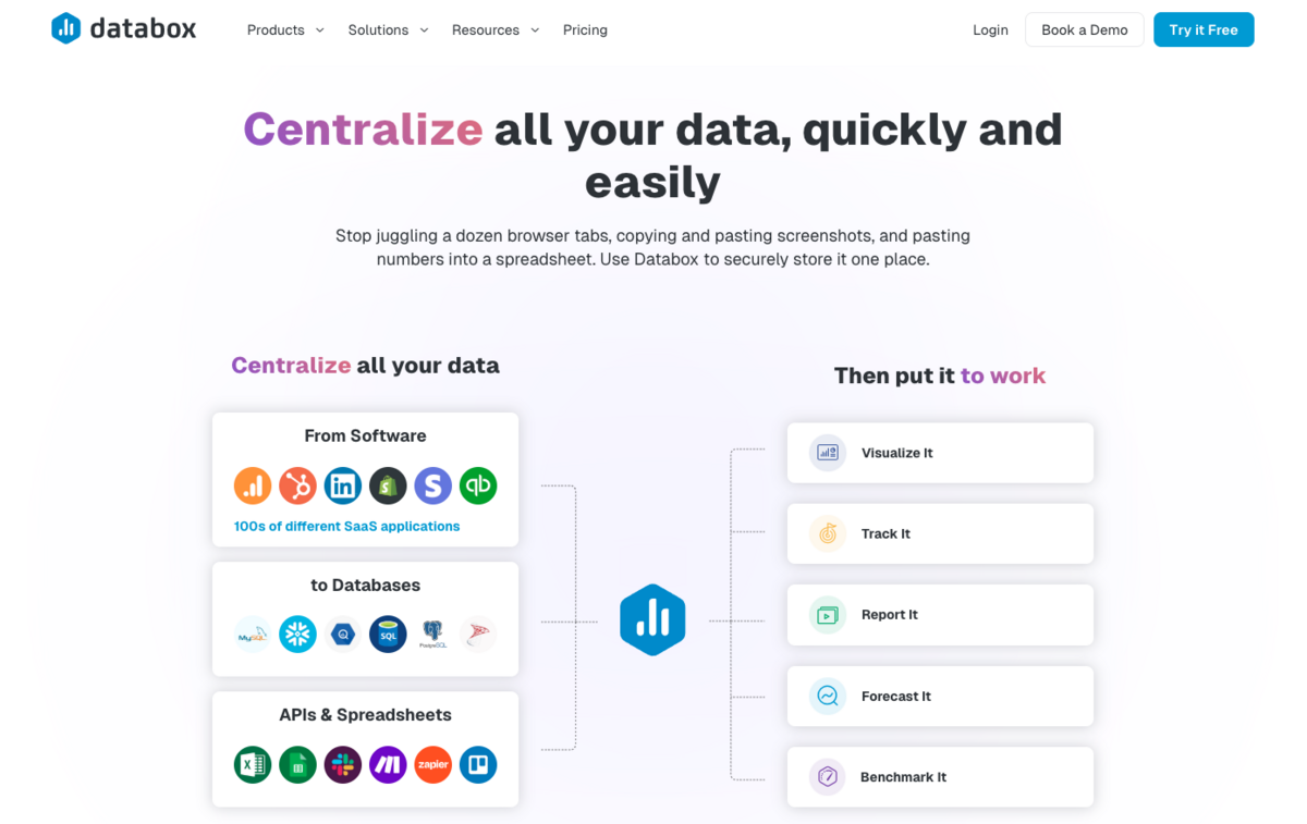 Databox diagram showing data sources flowing into visualization, tracking, and reporting tools